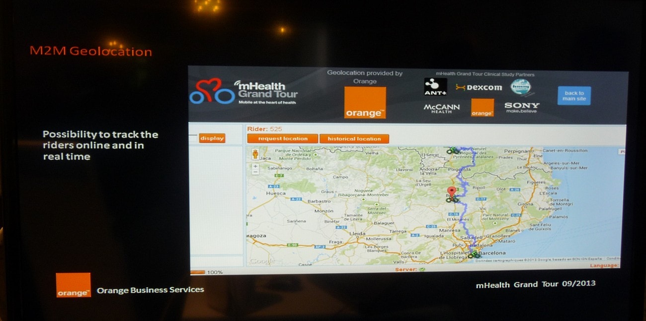 Health Grand Tour